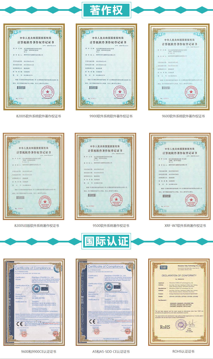 黄瓜小视频仪器所获得的荣誉证书及发明专利