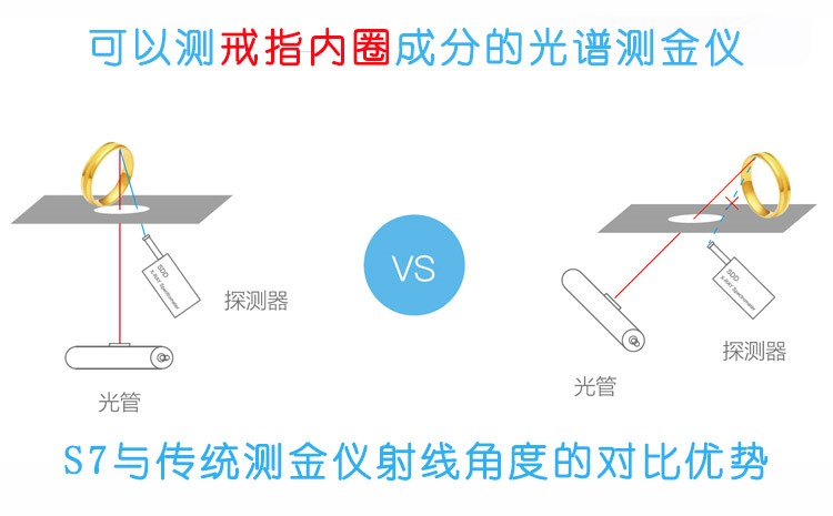 该款黄瓜视频污网站的独特优势