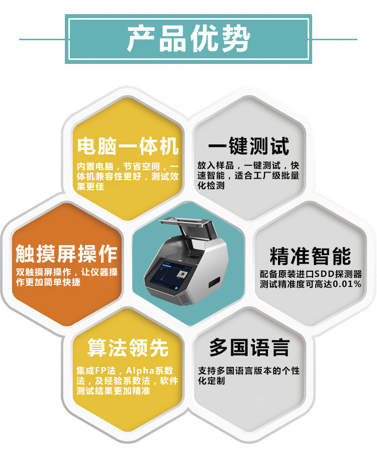 该款黄瓜视频网站在线观看的优势特点